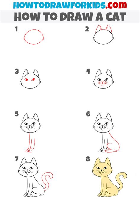 How To Draw A Cat For Kids Very Easy Drawing Tutorial