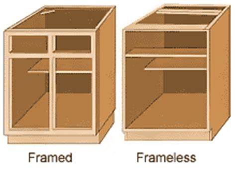 The homcom kitchen cabinet should be considered as a kitchen island rather than a permanent cabinet. Framed vs. Frameless Cabinets | Tampa Cabinet Store