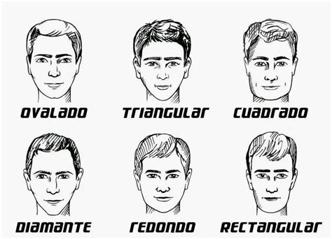 Cortes de cejas para hombres Cómo depilar según el tipo de rostro