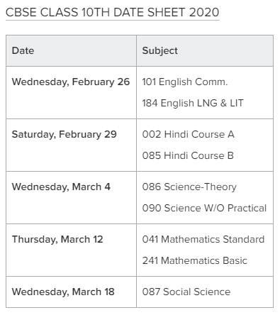 Cbse board exam date sheet live updates: CBSE 10th Time Table 2021 {OUT} Board 10 Class Date sheet ...