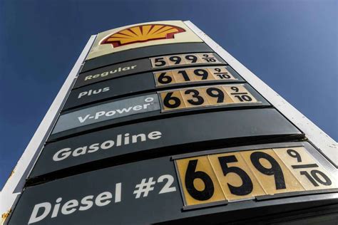 How newsom’s $400 california gas rebate idea can be scaled up to fight