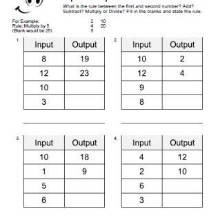 Input output tables and graphs worksheets teaching what s the rule input output tables addition worksheet input output tables a pattern is a list of numbers or figures that follows a rule for. Input Output Table Worksheets for Basic Operations