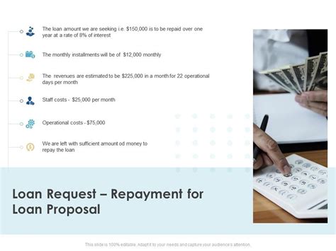 Loan Request Repayment For Loan Proposal Ppt Powerpoint Inspiration Presentation Graphics