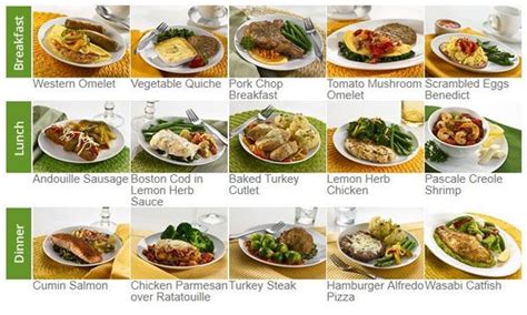Here are 2 different 2 day sample menus for type 2 diabetes. what a 1400 calorie diet looks like - Google Search | Calorie meal plan, 1400 calorie diet, 1400 ...