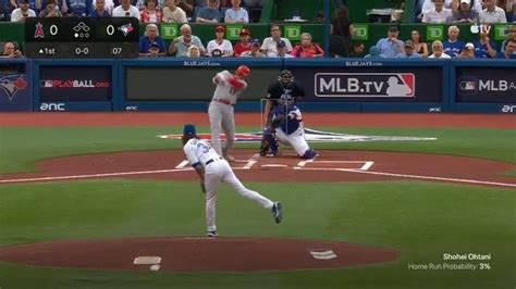 Los Angeles Angels Vs Toronto Blue Jays Highlights Bvm Sports