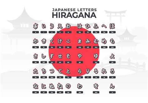 Japanese Letters Hiragana Alphabet - Download Free Vectors, Clipart