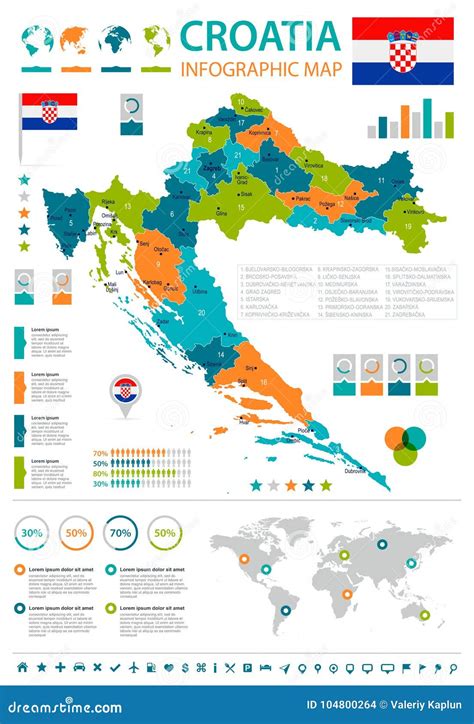 Croacia Mapa Y Bandera Infographic Ejemplo Detallado Del Vector The Best Porn Website