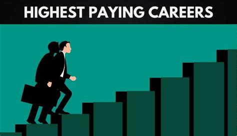 The 20 Highest Paying Careers In The World 2023 Wealthy Gorilla