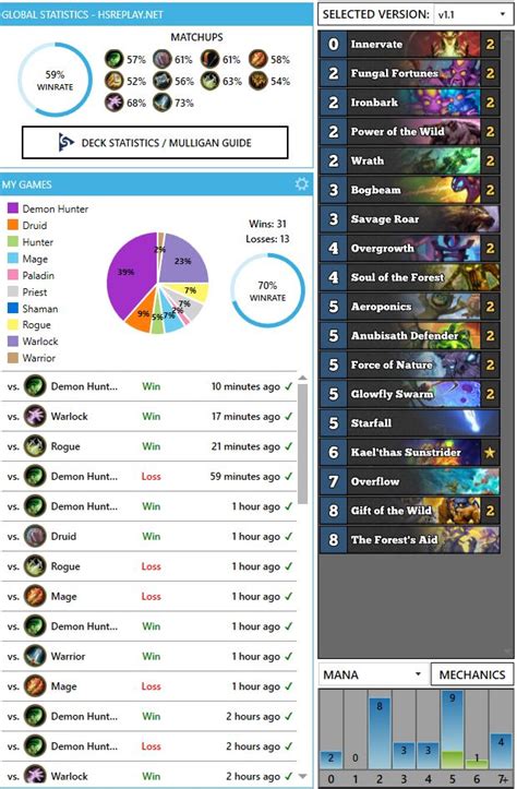 You don't need a high wisdom to be a druid, you need it to be a good druid. Spell Druid to LEGEND (70% WR) - Hearthstone Decks
