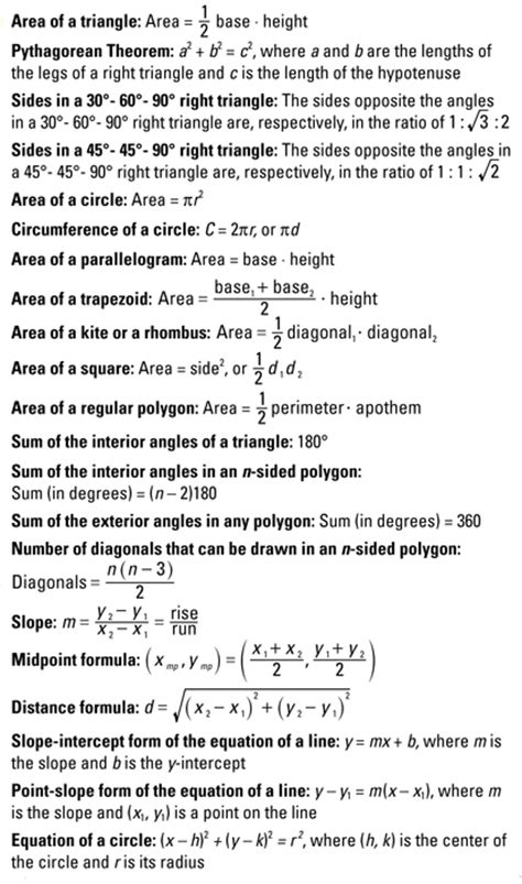 Hit List Of Geometry Formulas Dummies