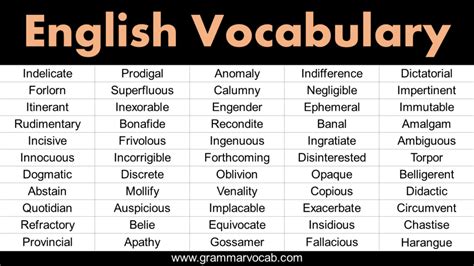 English Vocabulary List Advanced Grammarvocab