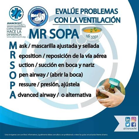 Mr Sopa Reanimacion Neonatal Gufa
