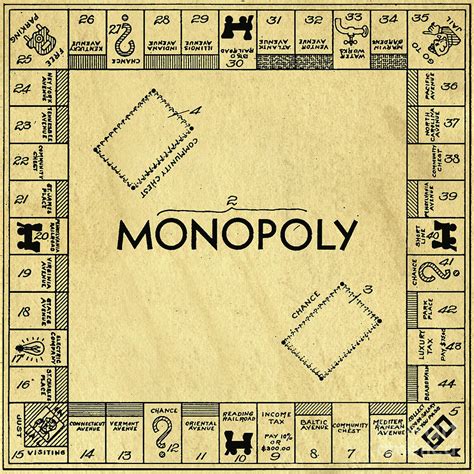 Monopoly Board Classic