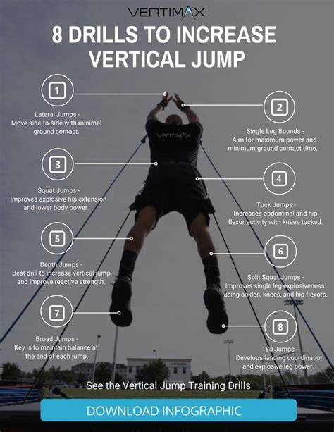 how to improve jump height for volleyball