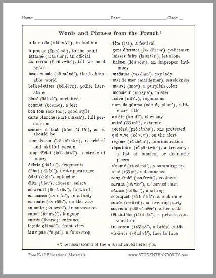 French Words And Phrases Common To English Writing Student Handouts
