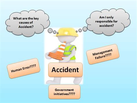 What Are The Key Causes Of Accident Who Are Responsible For Preventing