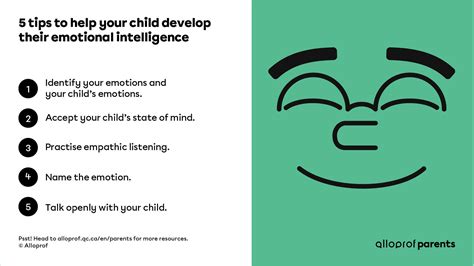 Fostering My Childs Emotional Intelligence Alloprof