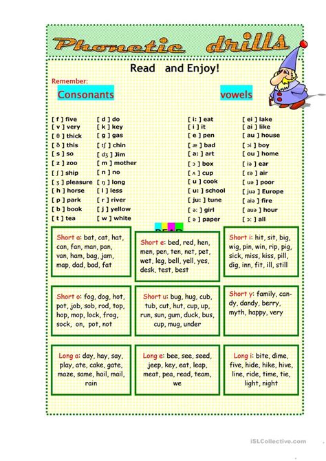 Phonetic Drills English Esl Worksheets For Distance Learning And
