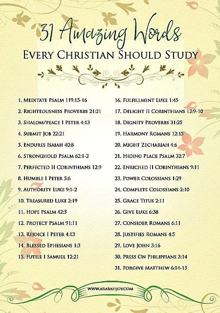 31 Amazing Bible Word Studies You Should Do Read Bible Bible Study
