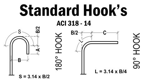 Standard Hooks Aci Codes American Concrete Institute About Rcc