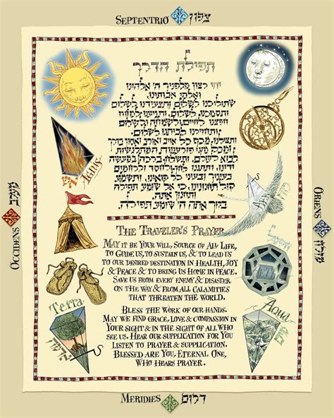 Here Is The Blessing For Travelers The Tefiilah Ha Derech In Hebrew And English Prayer For