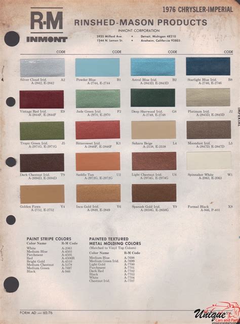 Chrysler Paint Chart Color Reference