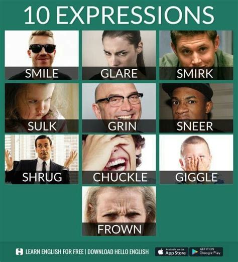 face expressions english vocabulary words learning learn english words learn english vocabulary