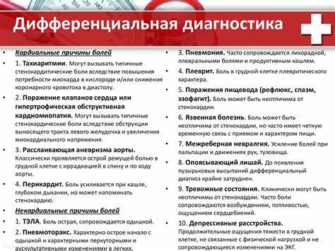 Ибс стенокардия напряжения диета Стабильная стенокардия напряжения - презентация онлайн Стабильная стенокардия напряжения - презентация онлайн Ибс стенокардия напряжения диета