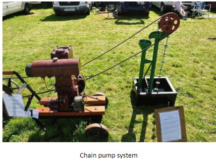Explain The Chain Pump System