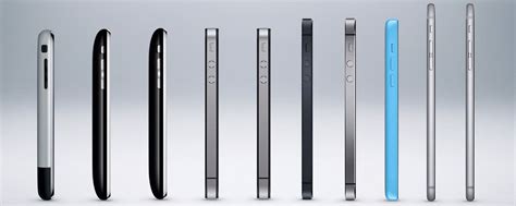 The Evolution Of The Iphone Every Model From 20072020