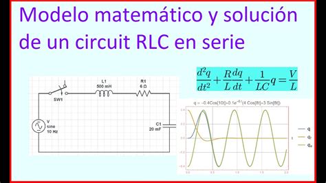 Modelado De Un Circuito Rlc En Serie Y Solución De Su Ecuación