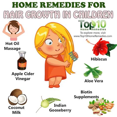 The family denied bald areas on the scalp, significant hair shedding, and sores on the scalp. Home Remedies for Hair Growth in Children | Top 10 Home ...