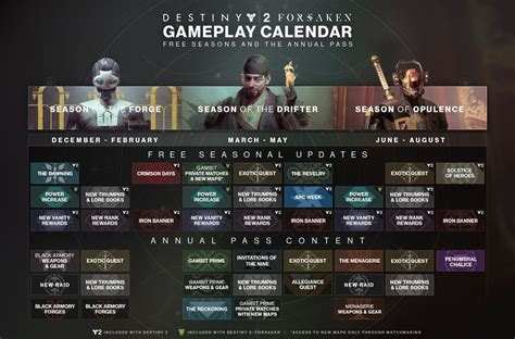 Destiny 2 Event Calendar June 2022 January Calendar 2022