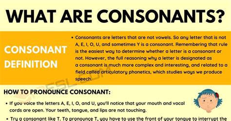 What Is A Consonant Definition Examples Of Consonants In English