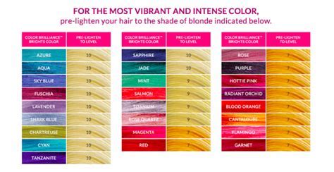 Ion Color Brilliance Brights Semi Permanent Hair Color Chart