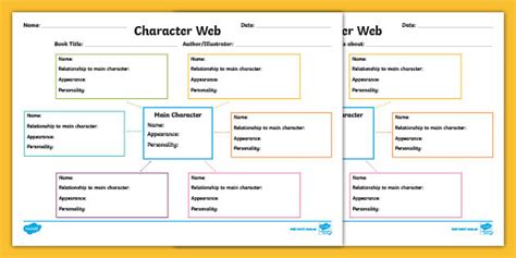 Character Web Template Australian Primary Writing Mind Map