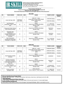 Jika thr pns tni polri 2018 dibayarkan pada bulan juni, berbeda dengan gaji 13 yang dibayarkan pada bulan juli setelah lebaran. Kursus CIDB : Jadual Kursus CCD dan Kursus Kad Hijau Bagi ...