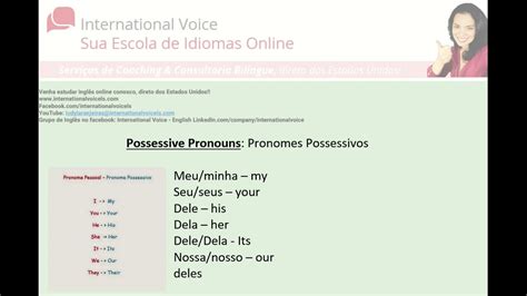 Aula PRONOMES EM INGLÊS PRONOMES POSSESSIVOS em INGLÊS Possessive Pronouns YouTube