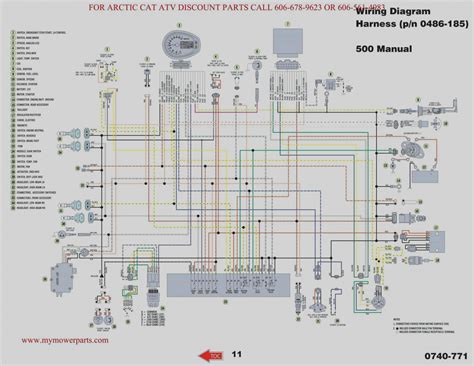 2013 Polaris 900 Rzr Wiring Diagram