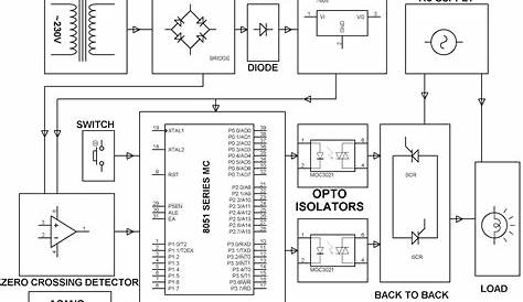 Ac Motor Control Diagram ~ Ac Motor Kit Picture