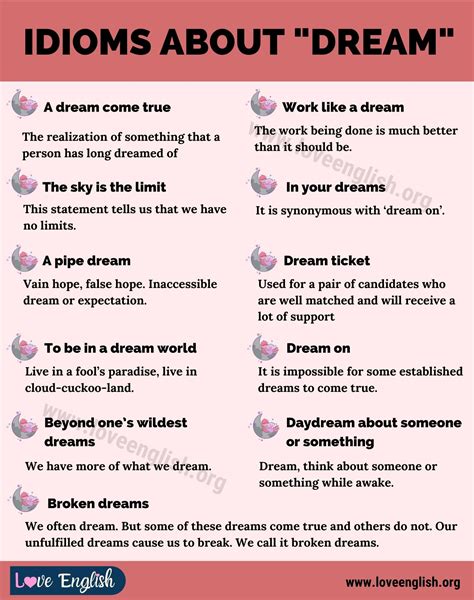 Living The Dream Meaning And Examples Of The Idiom Living The Dream Love English