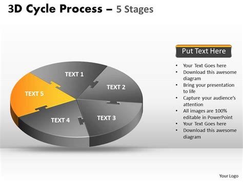 3d Cycle Process Flow Chart 5 Stages Style 1 Powerpoint Templates