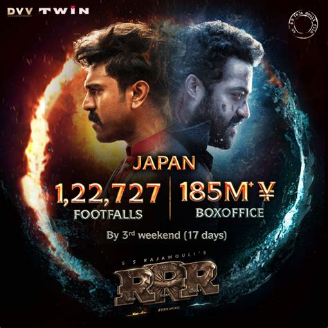 Rrr Movie Japan Box Office Collection M With K Footfalls