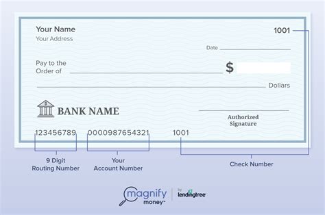 Maybe you would like to learn more about one of these? Routing Number: What is it and Where to Find it? | MagnifyMoney