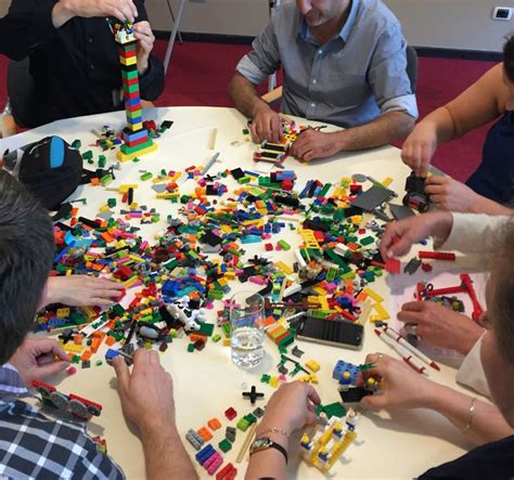 How To Commit Teams On Organizations 2020 Vision With Lego© Serious