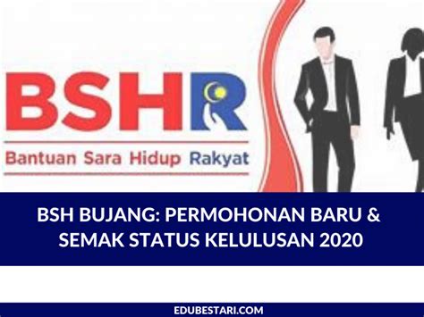Kriteria kelulusan pinjaman koperasi adalah lebih mudah berbanding pinjaman bank disebabkan oleh kaedah bayaran balik menerusi potongan gaji. Pinjaman Bank Rakyat Semak Kelulusan / 4 Cara Semak Status ...