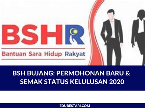 Mencari pinjaman peribadi dengan kadar faedah serendah 5.09% setahun? Pinjaman Bank Rakyat Semak Kelulusan / 4 Cara Semak Status Pinjaman Aeon Credit Online - Semak ...