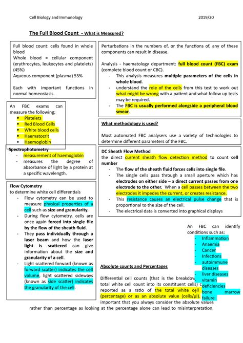 Fbc Workshop Copy Lecture Notes The Full Blood Count What Is