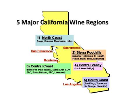 Evolution Of Californias World Wine Position Dr Liz Thach Mw