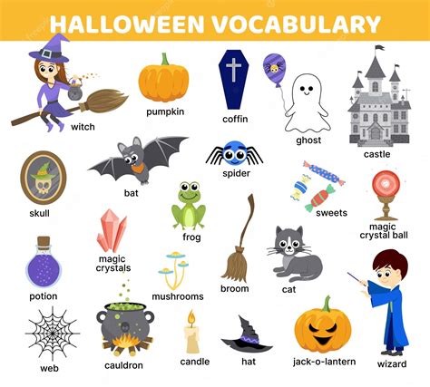 Vocabulário De Halloween Em Inglês